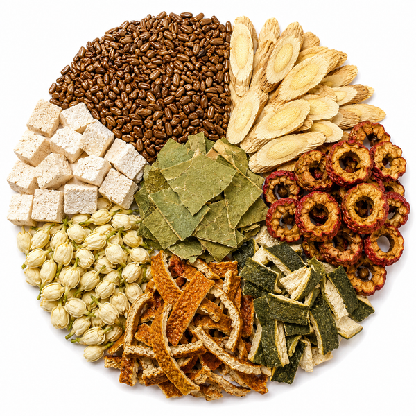 Belly Fat Tea